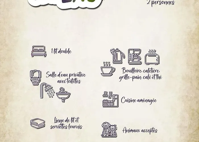 Puy Ol Faure * Cubjac